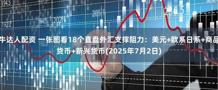 牛达人配资 一张图看18个直盘外汇支撑阻力：美元+欧系日系+商品货币+新兴货币(2025年7月2日)