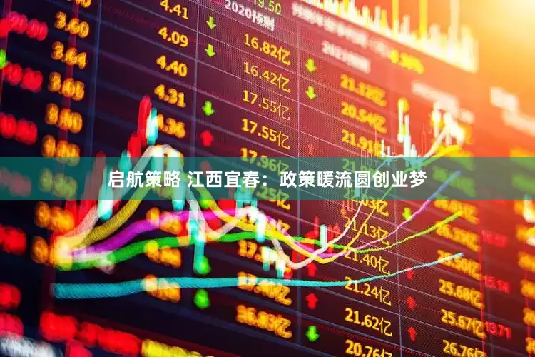启航策略 江西宜春：政策暖流圆创业梦