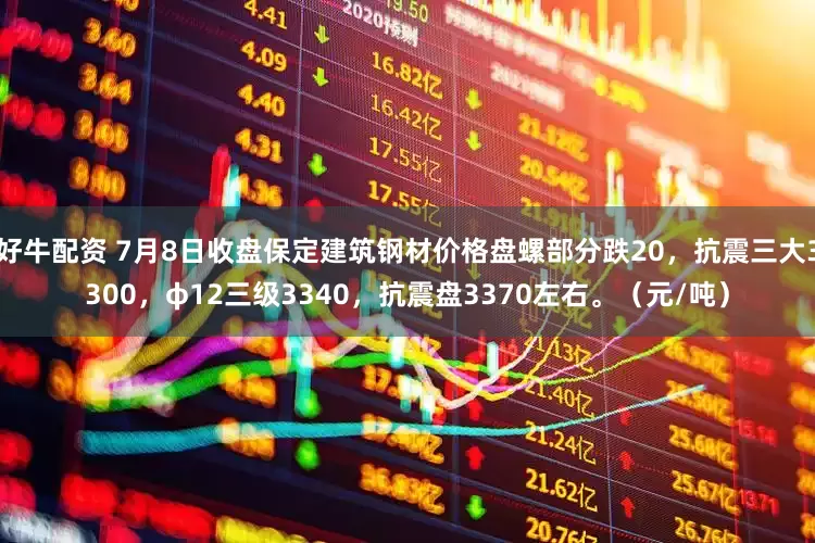 好牛配资 7月8日收盘保定建筑钢材价格盘螺部分跌20，抗震三大3300，φ12三级3340，抗震盘3370左右。（元/吨）